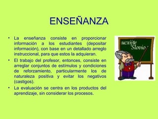 ENSEÑANZA
• La enseñanza consiste en proporcionar
información a los estudiantes (depositar
información), con base en un detallado arreglo
instruccional, para que estos la adquieran.
• El trabajo del profesor, entonces, consiste en
arreglar conjuntos de estímulos y condiciones
de reforzamiento, particularmente los de
naturaleza positiva y evitar los negativos
(castigos).
• La evaluación se centra en los productos del
aprendizaje, sin considerar los procesos.
 