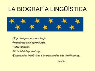 LA BIOGRAFÍA LINGÜÍSTICA Objetivos para el aprendizaje. Prioridades en el aprendizaje. Autoevaluación. Historial del aprendizaje. Experiencias lingüísticas e interculturales más significativas. Variable 