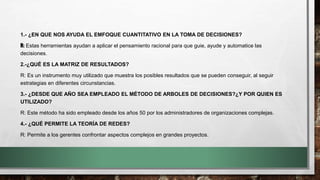 1.- ¿EN QUE NOS AYUDA EL EMFOQUE CUANTITATIVO EN LA TOMA DE DECISIONES?
R: Estas herramientas ayudan a aplicar el pensamiento racional para que guie, ayude y automatice las
decisiones.
2.-¿QUÉ ES LA MATRIZ DE RESULTADOS?
R: Es un instrumento muy utilizado que muestra los posibles resultados que se pueden conseguir, al seguir
estrategias en diferentes circunstancias.
3.- ¿DESDE QUE AÑO SEA EMPLEADO EL MÉTODO DE ARBOLES DE DECISIONES?¿Y POR QUIEN ES
UTILIZADO?
R: Este método ha sido empleado desde los años 50 por los administradores de organizaciones complejas.
4.- ¿QUÉ PERMITE LA TEORÍA DE REDES?
R: Permite a los gerentes confrontar aspectos complejos en grandes proyectos.
 