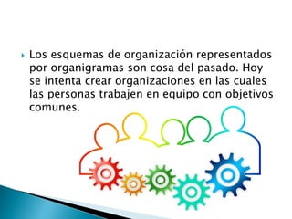  Los esquemas de organización representados
por organigramas son cosa del pasado. Hoy
se intenta crear organizaciones en las cuales
las personas trabajen en equipo con objetivos
comunes.
 