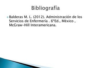  Balderas M. L. (2012). Administración de los
Servicios de Enfermería . 6ªEd., México ,
McGraw-Hill Interamericana.
 