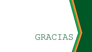 GRACIAS
 