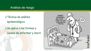 Análisis de riesgo
Técnica de análisis
epidemiológico
Se aplica a las formas y
causas de enfermar y morir.
http://1.bp.blogspot.com/-
oVYlFNj1mYs/UAQhKIyeU7I/AAAAAAAALiI/atq6K1a9nG4/s1600/Julio%2B15%2Bde%2B2012%2BEl%2BTiempo%2BB.jpg
 