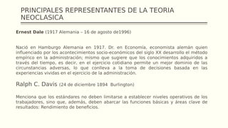 PRINCIPALES REPRESENTANTES DE LA TEORIA
NEOCLASICA
Ernest Dale (1917 Alemania – 16 de agosto de1996)
Nació en Hamburgo Alemania en 1917. Dr. en Economía, economista alemán quien
influenciado por los acontecimientos socio-económicos del siglo XX desarrollo el método
empírico en la administración; mismo que sugiere que los conocimientos adquiridos a
través del tiempo, es decir, en el ejercicio cotidiano permite un mejor dominio de las
circunstancias adversas, lo que conlleva a la toma de decisiones basada en las
experiencias vividas en el ejercicio de la administración.
Ralph C. Davis (24 de diciembre 1894 Burlington)
Menciona que los estándares no deben limitarse a establecer niveles operativos de los
trabajadores, sino que, además, deben abarcar las funciones básicas y áreas clave de
resultados: Rendimiento de beneficios.
 