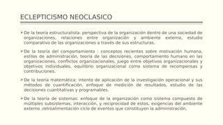 ECLEPTICISMO NEOCLASICO
De la teoría estructuralista: perspectiva de la organización dentro de una sociedad de
organizaciones, relaciones entre organización y ambiente externo, estudio
comparativo de las organizaciones a través de sus estructuras.
De la teoría del comportamiento : conceptos recientes sobre motivación humana,
estilos de administración, teoría de las decisiones, comportamiento humano en las
organizaciones, conflictos organizacionales, juego entre objetivos organizacionales y
objetivos individuales, equilibrio organizacional como sistema de recompensas y
contribuciones.
De la teoría matemática: intento de aplicación de la investigación operacional y sus
métodos de cuantificación, enfoque de medición de resultados, estudio de las
decisiones cuantitativas y programables.
De la teoría de sistemas: enfoque de la organización como sistema compuesto de
múltiples subsistemas, interacción, y reciprocidad de estos, exigencias del ambiente
externo ,retroalimentación ciclo de eventos que constituyen la administración.
 