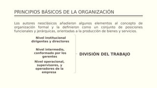 PRINCIPIOS BÁSICOS DE LA ORGANIZACIÓN
Los autores neoclásicos añadieron algunos elementos al concepto de
organización formal y la definieron como un conjunto de posiciones
funcionales y jerárquicas, orientadas a la producción de bienes y servicios.
Nivel institucional
dirigentes y directores
Nivel intermedio,
conformado por los
gerentes
Nivel operacional,
supervisores, y
operadores de la
empresa
DIVISIÓN DEL TRABAJO
 