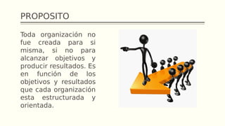 PROPOSITO
Toda organización no
fue creada para si
misma, si no para
alcanzar objetivos y
producir resultados. Es
en función de los
objetivos y resultados
que cada organización
esta estructurada y
orientada.
 