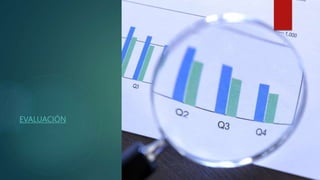 EVALUACIÓN
 