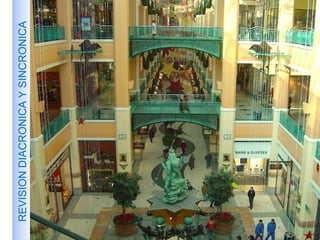 REVISION DIACRONICA Y SINCRONICA 