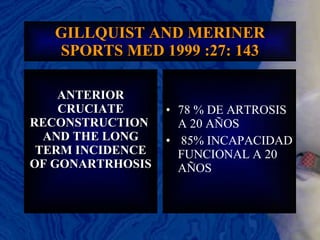 GILLQUIST AND MERINER SPORTS MED 1999 :27: 143 ANTERIOR CRUCIATE RECONSTRUCTION  AND THE LONG TERM INCIDENCE OF GONARTRHOSIS 78 % DE ARTROSIS A 20 AÑOS 85% INCAPACIDAD FUNCIONAL A 20 AÑOS 
