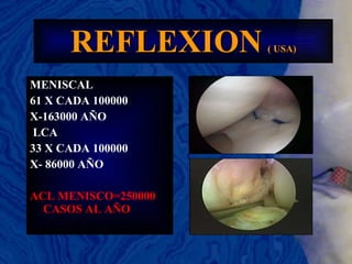 REFLEXION   ( USA) MENISCAL 61 X CADA 100000 X-163000 AÑO LCA 33 X CADA 100000 X- 86000 AÑO ACL MENISCO=250000 CASOS AL AÑO 