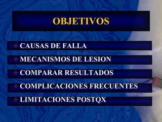 OBJETIVOS CAUSAS DE FALLA MECANISMOS DE LESION COMPARAR RESULTADOS COMPLICACIONES FRECUENTES LIMITACIONES POSTQX 
