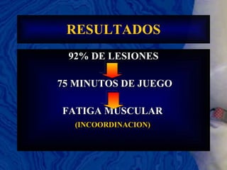 RESULTADOS 92% DE LESIONES 75 MINUTOS DE JUEGO FATIGA MUSCULAR (INCOORDINACION) 