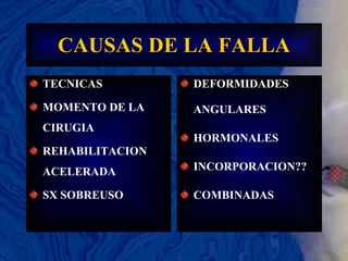 CAUSAS DE LA FALLA TECNICAS MOMENTO DE LA CIRUGIA REHABILITACION ACELERADA SX SOBREUSO DEFORMIDADES ANGULARES HORMONALES INCORPORACION?? COMBINADAS 