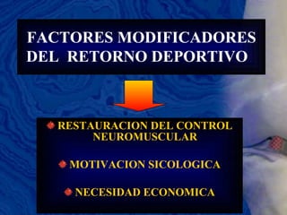 FACTORES MODIFICADORES DEL  RETORNO DEPORTIVO   RESTAURACION DEL CONTROL NEUROMUSCULAR MOTIVACION SICOLOGICA NECESIDAD ECONOMICA 