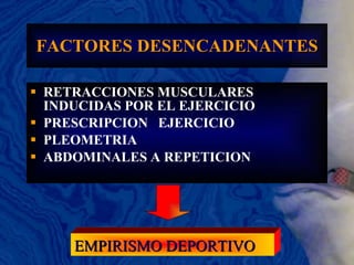 FACTORES DESENCADENANTES RETRACCIONES MUSCULARES INDUCIDAS POR EL EJERCICIO PRESCRIPCION  EJERCICIO PLEOMETRIA ABDOMINALES A REPETICION EMPIRISMO DEPORTIVO 