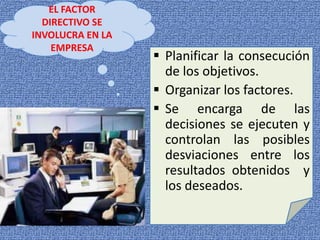 EL FACTOR
  DIRECTIVO SE
INVOLUCRA EN LA
    EMPRESA
                   Planificar la consecución
                    de los objetivos.
                   Organizar los factores.
                   Se encarga de las
                    decisiones se ejecuten y
                    controlan las posibles
                    desviaciones entre los
                    resultados obtenidos y
                    los deseados.
 