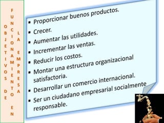 F
    U
    N
O
    C
B       L
    I
J       A
    O
E
    N
T       E
    A
I       M
    M
V       P
    I
O       R
    E
S       E
    N
        S
    T
D       A
    O
E

    E
    N
 