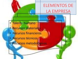 ELEMENTOS DE
                        LA EMPRESA

•   Talento humano
•   Recursos materiales
•   Recursos financieros
•   Recursos técnicos
•   Recursos metodológicos
 