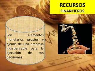 RECURSOS
                         FINANCIEROS




Son          elementos
monetarios propios y
ajenos de una empresa
indispensable para la
ejecución    de    sus
decisiones
 