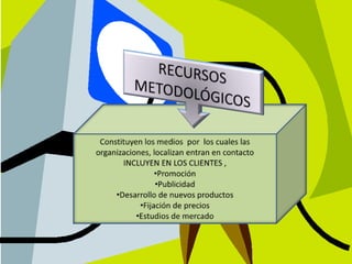 Enfoque administrativo  