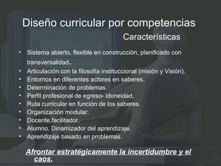 Diseño curricular por competencias
Características
• Sistema abierto, flexible en construcción, planificado con
transversalidad.
• Articulación con la filosofía instituccional (misión y Visión).
• Entornos en diferentes actores en saberes.
• Determinación de problemas.
• Perfil profesional de egreso- idoneidad.
• Ruta curricular en función de los saberes.
• Organización modular.
• Docente.facilitador.
• Alumno. Dinamizador del aprendizaje.
• Aprendizaje basado en problemas.
Afrontar estratégicamente la incertidumbre y el
caos.
 