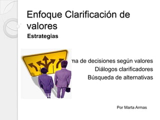 Enfoque Clarificación de
valores
Estrategias



              Toma de decisiones según valores
                        Diálogos clarificadores
                      Búsqueda de alternativas




                                 Por Marta Armas
 