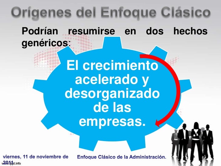 Enfoque clasico de la administracion