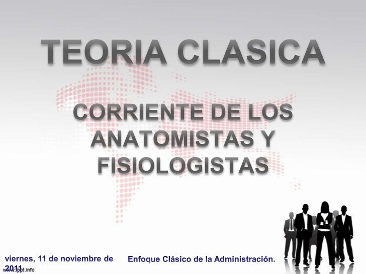Enfoque clasico de la administracion