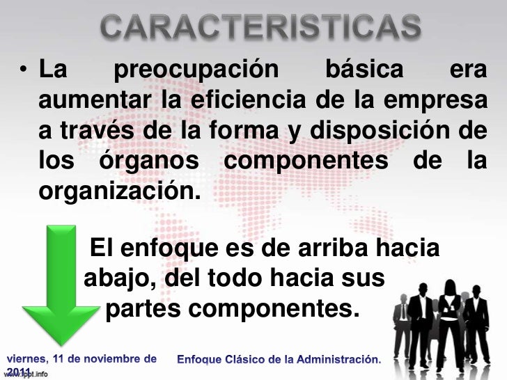 Enfoque clasico de la administracion