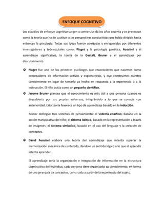 ENFOQUE COGNITIVO

Los estudios de enfoque cognitivo surgen a comienzos de los años sesenta y se presentan
como la teoría que ha de sustituir a las perspectivas conductistas que había dirigido hasta
entonces la psicología. Todas sus ideas fueron aportadas y enriquecidas por diferentes
investigadores y teóricos,tales como: Piaget y la psicología genética, Ausubel y el
aprendizaje significativo, la teoría de la Gestalt, Bruner y el aprendizaje por
descubrimiento.

    Piaget fue uno de los primeros psicólogos que reconocieron que nacemos como
    procesadores de información activos y exploratorios, y que construimos nuestro
    conocimiento en lugar de tomarlo ya hecho en respuesta a la experiencia o a la
    instrucción. El niño actúa como un pequeño científico.
    Jerome Bruner plantea que el conocimiento es más útil a una persona cuando es
    descubierto por sus propios esfuerzos, integrándolo a lo que se conocía con
    anterioridad. Esta teoría favorece un tipo de aprendizaje basado en la inducción.

    Bruner distingue tres sistemas de pensamiento: el sistema enactivo, basado en la
    acción manipulativa del niño; el sistema icónico, basado en la representación a través
    de imágenes; el sistema simbólico, basado en el uso del lenguaje y la creación de
    conceptos.

    David Ausubel elabora una teoría del aprendizaje que intenta superar la
    memorización mecánica de contenido, dándole un sentido lógico a lo que el aprendiz
    intenta aprender.

    El aprendizaje sería la organización e integración de información en la estructura
    cognoscitiva del individuo, cada persona tiene organizado su conocimiento, en forma
    de una jerarquía de conceptos, construida a partir de la experiencia del sujeto.
 