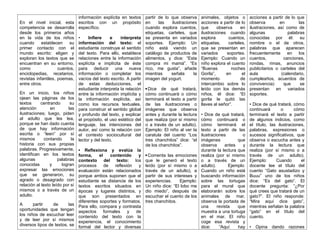 En el nivel inicial, esta
competencia se desarrolla
desde los primeros años
en la vida de los niños
cuando establecen su
primer contacto con el
mundo escrito: eligen y
exploran los textos que se
encuentran en su entorno,
como cuentos,
enciclopedias, recetarios,
revistas infantiles, poemas,
entre otros.
En un inicio, los niños
ojean las páginas de los
textos centrando su
atención en las
ilustraciones; luego, piden
al adulto que les lea,
porque se han dado cuenta
de que hay información
escrita o “leen” por sí
mismos contando la
historia con sus propias
palabras. Progresivamente,
identifican en los textos
algunas palabras
conocidas y logran
expresar las emociones
que se generaron, su
agrado o desagrado con
relación al texto leído por sí
mismos o a través de un
adulto.
A partir de las
oportunidades que tengan
los niños de escuchar leer
y de leer por sí mismos
diversos tipos de textos, se
información explícita en textos
escritos con un propósito
específico.
• Infiere e interpreta
información del texto: el
estudiante construye el sentido
del texto. Para ello, establece
relaciones entre la información
explícita e implícita de éste
para deducir una nueva
información o completar los
vacíos del texto escrito. A partir
de estas deducciones, el
estudiante interpreta la relación
entre la información implícita y
la información explícita, así
como los recursos textuales,
para construir el sentido global
y profundo del texto, y explicar
el propósito, el uso estético del
lenguaje, las intenciones del
autor, así como la relación con
el contexto sociocultural del
lector y del texto.
• Reflexiona y evalúa la
forma, el contenido y
contexto del texto: los
procesos de reflexión y
evaluación están relacionados
porque ambos suponen que el
estudiante se distancie de los
textos escritos situados en
épocas y lugares distintos, y
que son presentados en
diferentes soportes y formatos.
Para ello, compara y contrasta
aspectos formales y de
contenido del texto con la
experiencia, el conocimiento
formal del lector y diversas
partir de lo que observa
en las ilustraciones
cuando explora cuentos,
etiquetas, carteles, que
se presenta en variados
soportes. Ejemplo: Un
niño está viendo un
catálogo de productos de
alimentos, y dice: “Esta
compra mi mamá”. “Es
rico, me gusta”, añade
mientras señala la
imagen del yogurt.
Dice de qué tratará,
cómo continuará o cómo
terminará el texto a partir
de las ilustraciones o
imágenes que observa
antes y durante la lectura
que realiza (por sí mismo
o a través de un adulto).
Ejemplo: El niño al ver la
caratula del cuento “Los
tres chanchitos” dice: “el
de los chanchitos”.
Comenta las emociones
que le generó el texto
leído (por sí mismo o a
través de un adulto), a
partir de sus intereses y
experiencias. Ejemplo:
Un niño dice: “El lobo me
dio miedo”, después de
escuchar el cuento de los
tres chanchitos.
animales, objetos o
acciones a partir de lo
que observa en
ilustraciones cuando
explora cuentos,
etiquetas, carteles,
que se presentan en
variados soportes.
Ejemplo: Cuando un
niño explora el cuento
“Buenas noches
Gorila”, en el
momento de
intercambio sobre lo
leído con los demás
niños, él dice: “El
gorila le quitó las
llaves al señor”.
• Dice de qué tratará,
cómo continuará o
cómo terminará el
texto a partir de las
ilustraciones o
imágenes que
observa antes y
durante la lectura que
realiza (por sí mismo
o a través de un
adulto). Ejemplo:
Cuando un niño está
buscando información
sobre las tortugas
para el mural que
elaborarán sobre los
animales de mar,
observa la portada de
una revista que
muestra a una tortuga
en el mar. El niño
coge esa revista y
dice: “Aquí hay
acciones a partir de lo que
observa en las
ilustraciones, así como de
algunas palabras
conocidas por él: su
nombre o el de otros,
palabras que aparecen
frecuentemente en los
cuentos, canciones,
rondas, rimas, anuncios
publicitarios o carteles del
aula (calendario,
cumpleaños, acuerdos de
convivencia) que se
presentan en variados
soportes.
• Dice de qué tratará, cómo
continuará o cómo
terminará el texto a partir
de algunos indicios, como
el título, las ilustraciones,
palabras, expresiones o
sucesos significativos, que
observa o escucha antes y
durante la lectura que
realiza (por sí mismo o a
través de un adulto).
Ejemplo: Cuando el
docente lee el título del
cuento “Gato asustadizo y
Buuu” uno de los niños
dice: “Es del gato”. El
docente pregunta: “¿Por
qué crees que tratará de un
gato?”. El niño responde:
“Mira aquí dice gato”,
mientras señalan la palabra
“gato” en el título del
cuento.
• Opina dando razones
 