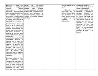 acercarán a ellos con
diferentes propósitos
(disfrutar, buscar
información, etc.),
realizarán anticipaciones
sobre su significado antes
de haberlos leído o
escuchado, o interrogarán
los textos, movilizados por
su interés, para construir el
significado de los mismos.
En ese sentido, desde el
ciclo II de la educación
inicial, se desarrollan
diversas experiencias de
lectura que les permitan a
los niños acercarse al
sistema de escritura para
obtener información, hacer
inferencias e
interpretaciones a partir de
información explícita e
implícita en el texto de
manera que puedan
construir el sentido del
texto, y también para
expresar sus gustos y
preferencias en relación
con el mismo. Es
importante que los niños se
enfrenten a textos reales y
completos.
Entonces, hablar de “leer
de manera no
convencional”, se refiere a
la lectura que realizan los
niños sin haber adquirido el
sistema de escritura
alfabética. Es decir, los
niños que “leen sin saber
fuentes de información.
Asimismo, emite una opinión
personal sobre aspectos
formales, estéticos, contenidos
de los textos considerando los
efectos que producen, la
relación con otros textos, y el
contexto sociocultural del texto
y del lector.
tortugas y están en el
agua”.
• Comenta las
emociones que le
generó el texto leído
(por sí mismo o a
través de un adulto),
a partir de sus
intereses y
experiencias.
sobre algún aspecto
del texto leído (por sí
mismo o a través de
un adulto), a partir de sus
intereses y experiencia.
Ejemplo: Después de
escuchar a la docente leer
el cuento La niña del
papagayo, una niña dice:
“No estaba triste la niña
porque se fue con su
amiguito”. La docente
pregunta “¿Y por qué
piensas que no estaba
triste?”. La niña responde:
“Porque se fue con su
amiguito a jugar y no
lloraba”.
 