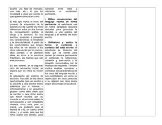 escribir una lista de mercado,
una nota, etc.), lo que los
movilizará a dejar por escrito lo
que quieren comunicar a otro.
El hito que marca el inicio del
proceso de adquisición de la
escritura se da cuando los niños
diferencian entre las dos formas
de representación gráfica: el
dibujo y la escritura. En sus
escritos, empiezan a presentar
dos características: la linealidad
y la direccionalidad. A partir de
las oportunidades que tengan
los niños de ver escribir a los
otros y de escribir por sí mismos,
ellos piensan y se plantean
ideas en torno a la escritura
(hipótesis), las mismas que van
evolucionando.
En ese sentido, en el segundo
ciclo de educación inicial, se
espera que los niños se inicien
en
la adquisición del sistema de
escritura. Para ello, se les ofrece
oportunidades para ver escribir a
su docente y para escribir textos
auténticos por sí mismos –
individualmente o en pequeños
grupos– como ellos creen que
se escribe; o para dictar textos
que serán escritos por su
docente en situaciones reales de
comunicación y con propósitos
diversos –una nota para su
mamá, una invitación para el
festival de la IE, un cuento, entre
otros–; y, a veces, para que los
niños copien con sentido, pues
cohesión entre ellas y
utilizando un vocabulario
pertinente.
• Utiliza convenciones del
lenguaje escrito de forma
pertinente: el estudiante usa
de forma apropiada recursos
textuales para garantizar la
claridad, el uso estético del
lenguaje y el sentido del texto
escrito.
• Reflexiona y evalúa la
forma, el contenido y
contexto del texto escrito: el
estudiante se distancia del
texto que ha escrito para
revisar de manera permanente
el contenido, la coherencia,
cohesión y adecuación a la
situación comunicativa con la
finalidad de mejorarlo. También
implica analizar, comparar y
contrastar las características de
los usos del lenguaje escrito y
sus posibilidades, así como su
repercusión en otras personas
o su relación con otros textos
según el contexto sociocultural.
 