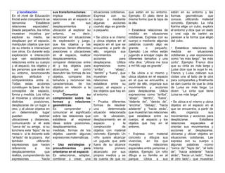y localización.
En el nivel de Educación
Inicial esta competencia se
denomina “Establece
relaciones espaciales”.
Desde pequeños, los niños
muestran iniciativa por
explorar su medio, se
desplazan por el espacio,
manipulan objetos que son
de su interés e interactúan
con otros. Es durante esta
exploración e interacción
que van estableciendo
relaciones entre su cuerpo
y el espacio, los objetos y
las personas que están en
su entorno, reconociendo
algunos atributos y
comparándolos entre sí.
Todas estas acciones
constituyen la base de los
conceptos de espacio,
forma y medida. Los niños
al moverse y ubicarse en
distintas posiciones,
desplazarse de un lugar a
otro, y al ubicar objetos en
un determinado lugar
pueden estimar
ubicaciones y distancias,
comunicando si él está
“cerca de” su amigo, si su
lonchera esta “lejos” de su
mesa o si la docente está
“al lado” de la pizarra. Así
también utilizando
expresiones que hacen
referencia a los
desplazamientos que
realiza, comprendiendo las
expresiones “hacia
sus transformaciones:
Implica establecer
relaciones en el espacio a
partir de sus
desplazamientos y
ubicación al explorar su
entorno, es decir,
reconocer en situaciones
de exploración y juego,
que los objetos y las
personas tienen diferentes
posiciones o ubicaciones
en el espacio, realizar
desplazamientos,
comparar distancias entre
él y los objetos para
alcanzarlos, así como
descubrir las formas de los
objetos, comparar los
tamaños y reconocer las
características. de los
objetos en relación a la
longitud .
• Comunica su
comprensión sobre las
formas y relaciones
geométricas:
Es comprender y
comunicar el significado
sobre las relaciones que
establece al expresar
ideas sobre posiciones,
desplazamientos,
medidas, formas de los
objetos usando algunas
expresiones matemáticas.
• Usa estrategias y
procedimientos para
orientarse en el espacio:
Es seleccionar, adaptar,
combinar o crear, una
situaciones cotidianas.
Expresa con su
cuerpo o mediante
algunas acciones
cuando algo es grande
o pequeño.
• Se ubica a sí mismo
y ubica objetos en el
espacio en el que se
encuentra; a partir de
ello, organiza sus
movimientos y
acciones para
desplazarse. Utiliza
expresiones como
“arriba”, “abajo”,
“dentro” y “fuera”, que
muestran las
relaciones que
establece entre su
cuerpo, el espacio y
los objetos que hay en
el entorno.
• Prueba diferentes
formas de resolver
una determinada
situación relacionada
con la ubicación,
desplazamiento en el
espacio y la
construcción de
objetos con material
concreto. Ejemplo: Un
niño quiere alcanzar
un juguete que está
fuera de su alcance
Intenta primero
alcanzarlo por sus
propios medios y se
da cuenta de que no
que están en su entorno.
Ejemplo: El plato tiene la
misma forma que la tapa de
la olla.
• Establece relaciones de
medida en situaciones
cotidianas. Expresa con su
cuerpo o mediante algunas
palabras cuando algo es
grande o pequeño.
Ejemplo: Los niños están
jugando a encajar cajas de
diferentes tamaños y una
niña dice: “¡Ahora me toca
a mí! Mi caja es grande”.
• Se ubica a sí mismo y
ubica objetos en el espacio
en el que se encuentra; a
partir de ello, organiza sus
movimientos y acciones
para desplazarse. Utiliza
expresiones como “arriba”,
“abajo”, “dentro”, “fuera”,
“delante de”, “detrás de”,
“encima”, “debajo”, “hacia
adelante” y “hacia atrás”,
que muestran las relaciones
que establece entre su
cuerpo, el espacio y los
objetos que hay en el
entorno.
• Expresa con material
concreto y dibujos sus
vivencias, en los que
muestra relaciones
espaciales entre personas y
objetos. Ejemplo: Un niño
dibuja a su familia en el
parque. Ubica a sus
están en su entorno y las
formas geométricas que
conoce, utilizando material
concreto. Ejemplo: La niña
Karina elige un cubo, explora
el entorno y dice que un dado
y una caja de cartón se
parecen a la forma que eligió
del cubo.
• Establece relaciones de
medida en situaciones
cotidianas y usa expresiones
como “es más largo”, “es más
corto”. Ejemplo: Franco dice
que su cinta es más larga y
Luisa dice que la suya lo es.
Franco y Luisa colocan sus
cintas una al lado de la otra
para compararlas y finalmente
se dan cuenta de que la cinta
de Luisa es más larga. Le
dicen: “La cinta que tiene
Luisa es más larga”.
• Se ubica a sí mismo y ubica
objetos en el espacio en el
que se encuentra; a partir de
ello, organiza sus
movimientos y acciones para
desplazarse. Establece
relaciones espaciales al
orientar sus movimientos y
acciones al desplazarse,
ubicarse y ubicar objetos en
situaciones cotidianas. Las
expresa con su cuerpo o
algunas palabras –como
“cerca de” “lejos de”, “al lado
de”; “hacia adelante” “hacia
atrás”, “hacia un lado”, “hacia
el otro lado”– que muestran
 