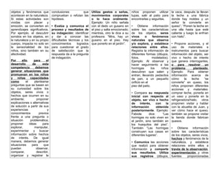 objetos y fenómenos que
acontecen en la naturaleza.
Si estas actividades son
vividas con placer y
emoción, se convierten en
aprendizajes significativos.
Por ejemplo, el descubrir
sonidos en los objetos, en
la naturaleza y en su propio
cuerpo, impacta no solo en
la sensorialidad de los
niños, sino también en su
afectividad.
Por ello, para el
desarrollo de esta
competencia debemos
generar situaciones que
promuevan en los niños
y niñas capacidades
como el plantearse
preguntas que se basen en
su curiosidad sobre los
objetos, seres vivos o
hechos que ocurren en su
ambiente; proponer
explicaciones o alternativas
de solución a partir de sus
experiencias y
conocimientos previos
frente a una pregunta o
situación problemática;
proponer ideas para
explorar, manipular,
experimentar y buscar
información sobre hechos
de interés. De igual
manera, debemos generar
situaciones para que
puedan observar,
comparar, describir,
organizar y registrar la
conclusiones que
comprueban o refutan las
hipótesis.
• Evalúa y comunica el
proceso y resultados de
su indagación: identificar
y dar a conocer las
dificultades técnicas y los
conocimientos logrados
para cuestionar el grado
de satisfacción que la
respuesta da a la pregunta
de indagación.
Utiliza gestos o señas,
movimientos corporales
o lo hace oralmente.
Ejemplo: Un niño señala
con el dedo un gusano en
el piso y salta emocionado;
mientras, otro le dice a su
profesora: “Mira, hay un
gusano en el piso. Hay
que ponerlo en el jardín”.
niños proponen utilizar
lupas, salir al patio para
encontrarlas y seguirlas.
• Obtiene información
sobre las características
de los objetos, seres
vivos o fenómenos
naturales que observa
y/o explora, y establece
relaciones entre ellos.
Registra la información de
diferentes formas (dibujos,
fotos, modelados).
Ejemplo: Al observar y
hacer seguimiento a las
hormigas los niños
descubren que salen y
entran, llevando pedacitos
de pan, a un pequeño
orificio en el
piso del patio.
• Compara su respuesta
inicial con respecto al
objeto, ser vivo o hecho
de interés, con la
información obtenida
posteriormente. Ejemplo:
Fabiola dice: “Las
hormigas no solo viven en
el jardín, sino también en
los huequitos del piso”.
También “Las hormigas
construyen sus casas en
diferentes lugares”.
• Comunica las acciones
que realizó para obtener
información y comparte
sus resultados. Utiliza
sus registros (dibujos,
la vaca, después la llevan
la leche a una fábrica
donde hay moldes y un
señor la convierte en
queso”; “Ponen la leche en
una olla hasta que esté
caliente y luego la enfrían
con hielo”.
• Propone acciones, y el
uso de materiales e
instrumentos para buscar
información del objeto, ser
vivo o hecho de interés
que genera interrogantes,
o para resolver un
problema planteado.
Ejemplo: Para obtener
información acerca de
cómo la leche “se
convierte” en queso, los
niños proponen diferentes
acciones y materiales:
comprar leche, ponerla en
un vaso y ponerla en la
refrigeradora/hielo; otros
proponen visitar y hablar
con la abuelita de Juan, y
ver cómo hace el queso;
también se propone visitar
la tienda donde fabrican
quesos.
• Obtiene información
sobre las características
de los objetos, seres vivos,
hechos y fenómenos de la
naturaleza, y establece
relaciones entre ellos a
través de la observación,
experimentación y otras
fuentes proporcionadas
 