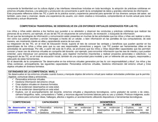 comprende la familiaridad con la cultura digital y las interfaces interactivas incluidas en toda tecnología, la adopción de prácticas cotidianas en
entornos virtuales diversos, y la selección y producción de conocimiento a partir de la complejidad de datos y grandes volúmenes de información.
Esta propuesta reflexiona sobre las TIC a partir de la práctica social y experiencia personal para aprender en los diversos campos del saber, así
también, para crear y vivenciar, desde una experiencia de usuario, con visión creativa e innovadora, comprendiendo el mundo actual para tomar
decisiones y actuar éticamente.
COMPETENCIA TRANSVERSAL SE DESENVUELVE EN LOS ENTORNOS VIRTUALES GENERADOS POR LAS TIC.
Los niños y niñas están atentos a los hechos que suceden a su alrededor y observan las conductas y prácticas cotidianas que realizan las
personas de su entorno, por ejemplo, el uso de las TIC en situaciones de comunicación, de recreación, o búsqueda de información.
Es así que las tecnologías de información y comunicación están presentes en muchas de las actividades que los niños y niñas ven realizar a otros;
ven cómo sus padres escriben y envían mensajes a través de un celular, o leen información en las pantallas de sus computadoras; de esta
manera, van mostrando interés en ellas y aprendiendo acerca de sus usos.
La integración de las TIC, en el nivel de Educación Inicial, supone el reto de conocer las ventajas y beneficios que pueden aportar en los
aprendizajes de los niños y niñas para que su uso sea responsable, provechoso y seguro. Las TIC pueden ser herramientas útiles en las
actividades de aprendizaje. Por ello, a partir del aula de 5 años, se promueve que los niños y niñas desarrollen capacidades que les permitan
conocer y hacer uso de entornos virtuales en compañía del docente –por ejemplo, para encontrar información que les sea de interés y que puedan
entender, para interactuar con personas significativas, para registrar momentos importantes y realizar proyectos personales o colectivos–. La
integración de las TIC, en el nivel de educación inicial, también es una oportunidad para modelar y ser un referente del uso seguro, responsable y
adecuado de estas herramientas.
En el desarrollo de la competencia “Se desenvuelve en los entornos virtuales generados por las tic con responsabilidad y ética”, los niños y las
niñas combinan, principalmente, las siguientes capacidades: Personaliza entornos virtuales, Gestiona información del entorno virtual y Crea
objetos virtuales en diversos formatos.
ESTÁNDARES DE LA COMPETENCIA: NIVEL 2
Se desenvuelve en los entornos virtuales cuando busca y manipula objetos del entorno virtual para realizar actividades preferidas que le permita
registrar, comunicar ideas y emociones.
 Personaliza entornos virtuales.
 Gestiona información del entorno virtual.
 Crea objetos virtuales en diversos formatos.
 No se evidencian desempeños en esta edad.
 No se evidencian desempeños en esta edad.
 Explora, con el acompañamiento del docente, entornos virtuales y dispositivos tecnológicos, como grabador de sonido o de video,
cámara fotográfica, radio, computadora o Tablet, y reconoce algunas funciones básicas para su uso y cuidado. Produce imágenes, audio
o videos para comunicar ideas, hallazgos, afectos o registra un acontecimiento utilizando dispositivos o herramientas tecnológicas.
COMPETENCIAS CAPACIDADES DESEMPEÑOS
03 AÑOS 04 AÑOS 05 AÑOS
Se desenvuelve en los
entornos virtuales
generados por las TIC.
 Personaliza entornos
virtuales.
 Gestiona información
No se evidencian
desempeños en esta
edad.
No se evidencian
desempeños en esta
edad.
 Explora, con el
acompañamiento del
docente, entornos
 