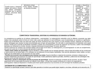 Cuando busca y manipula
objetos del entorno virtual
para realizar actividades
preferidas que le permita
registrar, comunicar ideas
y emociones.
del entorno virtual.
 Crea objetos virtuales
en diversos formatos.
virtuales y dispositivos
tecnológicos, como
grabador de sonido o
de video, cámara
fotográfica, radio,
computadora o Tablet,
y reconoce algunas
funciones básicas para
su uso y cuidado.
Produce imágenes,
audio o videos para
comunicar ideas,
hallazgos, afectos o
registra un
acontecimiento
utilizando dispositivos
o herramientas
tecnológicas.
COMPETENCIA TRANSVERSAL GESTIONA SU APRENDIZAJE DE MANERA AUTÓNOMA.
La competencia se sustenta en el enfoque metacognitivo - autorregulado. La metacognición entendida como la reflexión consciente que debe
realizar todo estudiante sobre la forma en cómo, qué y para qué aprende, lo cual contribuye a que el aprendizaje se convierta en significativo.
Implica que el estudiante ante una tarea sea capaz de tomar conciencia de lo que conoce y lo que necesita conocer, organizar sus recursos y
aplicar estrategias para resolver la tarea encomendada para el logro del aprendizaje. Por otro lado, la autorregulación es entendida como aquel
proceso mental que le permite al estudiante contrastar y ajustar sus conocimientos, la forma de organizar sus recursos y saber si las estrategias
aplicadas son eficientes en el antes, durante y después del proceso de aprendizaje. Por tanto, decide de
manera autónoma los cambios que necesita realizar para el logro de la tarea. La metacognición y la autorregulación no solo se complementan,
sino que son parte de un mismo proceso del aprender a aprender.
• Define metas viables de aprendizaje. Supone identificar y definir aquello que se necesita aprender, sobre la base del análisis de las condiciones
y restricciones de una tarea dada, y en contraste con la evaluación de las propias habilidades. Esto permite plantearse metas viables, es decir,
metas que se pueda lograr con los recursos con que cuenta.
• Planifica las acciones más estratégicas para alcanzar sus metas. Supone identificar y organizar las acciones, procesos o etapas que se
requiere implementar para alcanzar sus metas de aprendizaje. Implica plantearse objetivos parciales, identificar y seleccionar las estrategias más
eficaces que le permitan alcanzar sus metas.
• Monitorea y ajusta su desempeño durante el proceso de aprendizaje. Supone la evaluación constante de las acciones –es decir, hacer
seguimiento de su propio grado de avance con relación a las metas–, a la par que muestra confianza en sí mismo y la capacidad de
autorregularse. Implica la disposición e iniciativa para hacer ajustes oportunos a sus acciones con el fin de lograr los resultados previstos.
ESTÁNDAR DE LA COMPETENCIA: NIVEL 2.
Gestiona su aprendizaje al darse cuenta lo que debe aprender al nombrar que puede lograr respeto a una tarea, reforzado por la escucha a la
 
