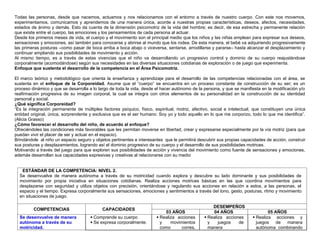 Todas las personas, desde que nacemos, actuamos y nos relacionamos con el entorno a través de nuestro cuerpo. Con este nos movemos,
experimentamos, comunicamos y aprendemos de una manera única, acorde a nuestras propias características, deseos, afectos, necesidades,
estados de ánimo y demás. Esto da cuenta de la dimensión psicomotriz de la vida del hombre; es decir, de esa estrecha y permanente relación
que existe entre el cuerpo, las emociones y los pensamientos de cada persona al actuar.
Desde los primeros meses de vida, el cuerpo y el movimiento son el principal medio que los niños y las niñas emplean para expresar sus deseos,
sensaciones y emociones, así también para conocerse y abrirse al mundo que los rodea. De esta manera, el bebé va adquiriendo progresivamente
las primeras posturas –como pasar de boca arriba a boca abajo o viceversa, sentarse, arrodillarse y pararse– hasta alcanzar el desplazamiento y
continuar ampliando sus posibilidades de movimiento y acción.
Al mismo tiempo, es a través de estas vivencias que el niño va desarrollando un progresivo control y dominio de su cuerpo reajustándose
corporalmente (acomodándose) según sus necesidades en las diversas situaciones cotidianas de exploración o de juego que experimenta.
Enfoque que sustenta el desarrollo de la competencia en el Área Psicomotriz.
El marco teórico y metodológico que orienta la enseñanza y aprendizaje para el desarrollo de las competencias relacionadas con el área, se
sustenta en el enfoque de la Corporeidad. Asume que el “cuerpo” se encuentra en un proceso constante de construcción de su ser; es un
proceso dinámico y que se desarrolla a lo largo de toda la vida, desde el hacer autónomo de la persona, y que se manifiesta en la modificación y/o
reafirmación progresiva de su imagen corporal, la cual se integra con otros elementos de su personalidad en la construcción de su identidad
personal y social.
¿Qué significa Corporeidad?
“Es la integración permanente de múltiples factores psíquico, físico, espiritual, motriz, afectivo, social e intelectual, que constituyen una única
entidad original, única, sorprendente y exclusiva que es el ser humano: Soy yo y todo aquello en lo que me corporizo, todo lo que me identifica”.
(Alicia Grasso)
¿Cómo favorecer el desarrollo del niño, de acuerdo al enfoque?
Ofreciéndoles las condiciones más favorables que les permitan moverse en libertad, crear y expresarse especialmente por la vía motriz (para que
puedan vivir el placer de ser y actuar en el espacio).
Brindándole al niño un espacio seguro y objetos pertinentes e interesantes que le permitirá descubrir sus propias capacidades de acción, construir
sus posturas y desplazamientos, logrando así el dominio progresivo de su cuerpo y el desarrollo de sus posibilidades motrices.
Motivando a través del juego para que exploren sus posibilidades de acción y vivencia del movimiento como fuente de sensaciones y emociones,
además desarrollan sus capacidades expresivas y creativas al relacionarse con su medio
ESTÁNDAR DE LA COMPETENCIA: NIVEL 2.
Se desenvuelve de manera autónoma a través de su motricidad cuando explora y descubre su lado dominante y sus posibilidades de
movimiento por propia iniciativa en situaciones cotidianas. Realiza acciones motrices básicas en las que coordina movimientos para
desplazarse con seguridad y utiliza objetos con precisión, orientándose y regulando sus acciones en relación a estos, a las personas, el
espacio y el tiempo. Expresa corporalmente sus sensaciones, emociones y sentimientos a través del tono, gesto, posturas, ritmo y movimiento
en situaciones de juego.
COMPETENCIAS CAPACIDADES
DESEMPEÑOS
03 AÑOS 04 AÑOS 05 AÑOS
Se desenvuelve de manera
autónoma a través de su
motricidad.
 Comprende su cuerpo
 Se expresa corporalmente.
 Realiza acciones
y movimientos
como corres,
 Realiza acciones
y juegos de
manera
 Realiza acciones y
juegos de manera
autónoma combinando
 