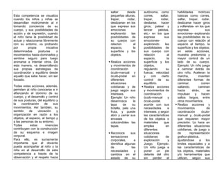 Esta competencia se visualiza
cuando los niños y niñas se
desarrollan motrizmente al ir
tomando conciencia de su
cuerpo, y sus posibilidades de
acción y de expresión, cuando
el niño tiene la posibilidad de
actuar y relacionarse libremente
con su entorno, va probando
por propia iniciativa
determinadas posturas o
movimientos hasta dominarlos y
sentirse seguro para luego
animarse a intentar otros. De
esta manera, va desarrollando
sus propias estrategias de
coordinación y equilibrio desde
aquello que sabe hacer, sin ser
forzado.
Todas estas acciones, además,
permiten al niño conocerse e ir
afianzando el dominio de su
cuerpo, y el desarrollo y control
de sus posturas, del equilibrio y
la coordinación de sus
movimientos. Así también, su
sentido de ubicación y
organización en razón a los
objetos, al espacio, al tiempo y
a las personas de su entorno.
Todas estas vivencias
contribuyen con la construcción
de su esquema e imagen
corporal.
Para ello, es sumamente
importante que el docente
pueda acompañar al niño y la
niña en el desarrollo de esta
competencia a través de la
observación y el respeto hacia
saltar desde
pequeñas alturas,
trepar, rodar,
deslizarse- en los
que expresa sus
emociones
explorando las
posibilidades de
su cuerpo con
relación al
espacio, la
superficie y los
objetos.
 Realiza acciones
y movimientos de
coordinación
óculo-manual y
óculo-podal en
diferentes
situaciones
cotidianas y de
juego según sus
intereses.
Ejemplo: Un niño
desenrosca la
tapa de su
botella, pela una
fruta, y puede
abrir y cerrar sus
envases
colocándoles las
tapas.
 Reconoce sus
sensaciones
corporales, e
identifica algunas
de las
necesidades y
cambios en el
estado de su
autónoma, como
corres, saltar,
trepar, rodar,
desliarse, hacer
giros, patear y
lanzar pelotas,
etc.- en los que
expresa sus
emociones-
explorando las
posibilidades de
sus cuerpo con
relación al
espacio, la
superficie y los
objetos,
regulando su
fuerza, velocidad
y con cierto
control de su
equilibrio.
 Realiza acciones
y movimientos de
coordinación
óculo-manual y
óculo-podal,
acorde con sus
necesidades e
intereses, y según
las características
de los objetos o
materiales que
emplea en
diferentes
situaciones
cotidianas de
exploración y
Juego. Ejemplo:
Un niño juega a
poner un pie
delante del otro
sin perder el
habilidades motrices
básicas como corres,
saltar, trepar, rodar,
deslizarse hacer giros
y volteretas- en los que
expresa sus
emociones- explorando
las posibilidades de su
cuerpo con relación al
espacio el tiempo, la
superficie y los objetos;
en estas acciones,
muestra predominio y
mayor control de un
lado de su cuerpo.
Ejemplo: Un niño juega
a caminar detrás de
otro niño. Aceleran la
marcha, inventan
diferentes formas de
caminar, corren
saltando, caminan
hacia atrás, se
impulsan y hacen
saltos largos, entre
otros movimientos.
 Realiza acciones y
movimientos de
coordinación óculo-
manual y óculo-podal
que requieren mayor
precisión. Lo hace en
diferentes situaciones
cotidianas, de juego o
de representación
grafico-plástica,
ajustándose a los
limites espaciales y a
las características de
los objetos, materiales
y/o herramientas que
utilizan, según sus
 