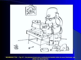 MAXIMIANO /TGA  – Fig. 9.7 – As pessoas levam para o ambiente de trabalho todos os seus interesses, que afetam seu desempenho. 