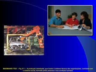 MAXIMIANO /TGA  – Fig. 9.1 –  A produção robotizada, que ilustra o sistema técnico das organizações, contrasta com o sistema social, formado pelas pessoas e sua condição humana. 