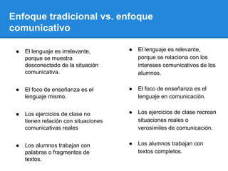 Diversidad de enfoques comunicativos