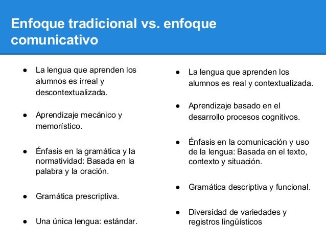 Enfoques comunicativos