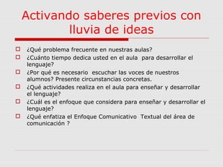Activando saberes previos con 
lluvia de ideas 
 ¿Qué problema frecuente en nuestras aulas? 
 ¿Cuánto tiempo dedica usted en el aula para desarrollar el 
lenguaje? 
 ¿Por qué es necesario escuchar las voces de nuestros 
alumnos? Presente circunstancias concretas. 
 ¿Qué actividades realiza en el aula para enseñar y desarrollar 
el lenguaje? 
 ¿Cuál es el enfoque que considera para enseñar y desarrollar el 
lenguaje? 
 ¿Qué enfatiza el Enfoque Comunicativo Textual del área de 
comunicación ? 
 