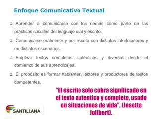Enfoque Comunicativo Textual
 Aprender a comunicarse con los demás como parte de las
prácticas sociales del lenguaje oral y escrito.
 Comunicarse oralmente y por escrito con distintos interlocutores y
en distintos escenarios.
 Emplear textos completos, auténticos y diversos desde el
comienzo de sus aprendizajes.
 El propósito es formar hablantes, lectores y productores de textos
competentes.
“El escrito solo cobra significado en
el texto autentico y completo, usado
en situaciones de vida”. (Josette
Jolibert).
 