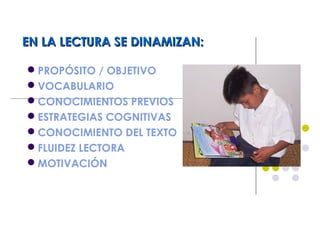 EN LA LECTURA SE DINAMIZAN:EN LA LECTURA SE DINAMIZAN:
PROPÓSITO / OBJETIVO
VOCABULARIO
CONOCIMIENTOS PREVIOS
ESTRATEGIAS COGNITIVAS
CONOCIMIENTO DEL TEXTO
FLUIDEZ LECTORA
MOTIVACIÓN
 