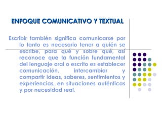 ENFOQUE COMUNICATIVO Y TEXTUALENFOQUE COMUNICATIVO Y TEXTUAL
Escribir también significa comunicarse por
lo tanto es necesario tener a quién se
escribe, para qué y sobre qué, así
reconoce que la función fundamental
del lenguaje oral o escrito es establecer
comunicación, intercambiar y
compartir ideas, saberes, sentimientos y
experiencias, en situaciones auténticas
y por necesidad real.
 