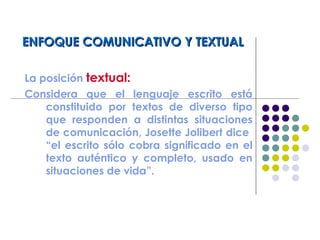 ENFOQUE COMUNICATIVO Y TEXTUALENFOQUE COMUNICATIVO Y TEXTUAL
La posición textual:
Considera que el lenguaje escrito está
constituido por textos de diverso tipo
que responden a distintas situaciones
de comunicación, Josette Jolibert dice
“el escrito sólo cobra significado en el
texto auténtico y completo, usado en
situaciones de vida”.
 
