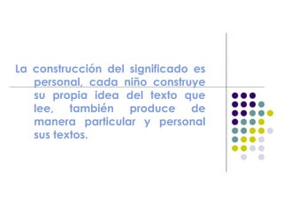 La construcción del significado es
personal, cada niño construye
su propia idea del texto que
lee, también produce de
manera particular y personal
sus textos.
 